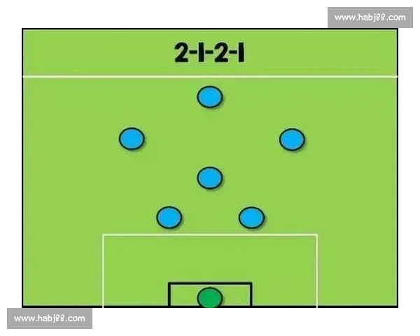 以防守型中场为核心重塑球队攻防平衡与战术枢纽价值探讨全面解析