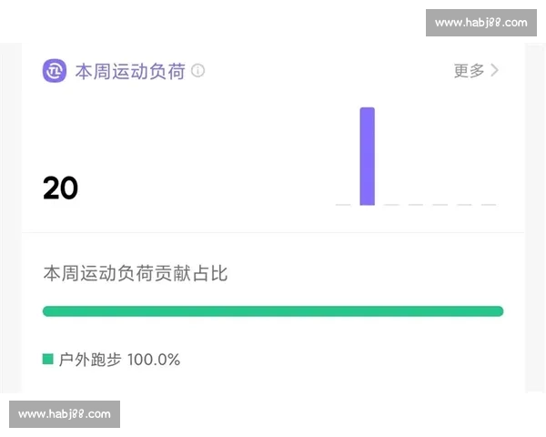 以运动营养为核心驱动科学训练与健康体能全面提升新路径探索实践