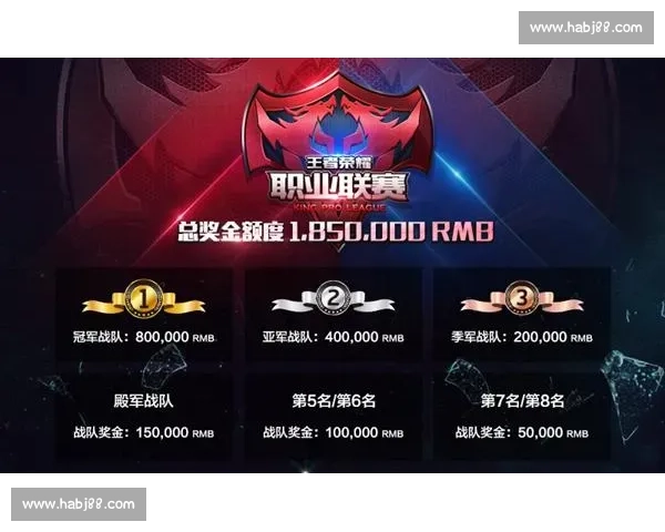 电竞赛事厂商深度合作新机遇探索与发展趋势分析